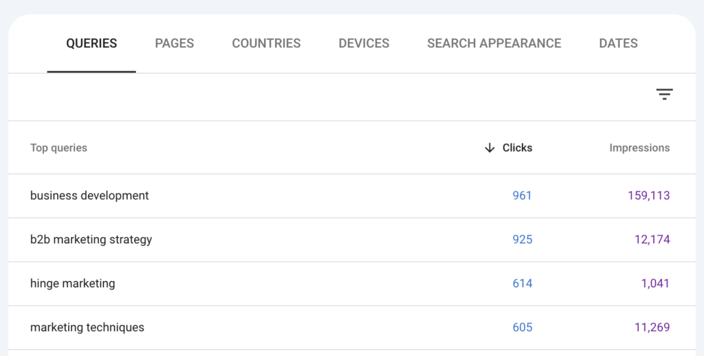 Google Search Console Example